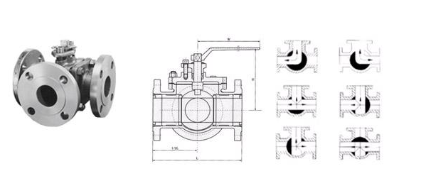 T型三通球閥結(jié)構(gòu)圖